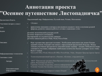 Аннотация проекта ”Осеннее путешествие Листопадничка”