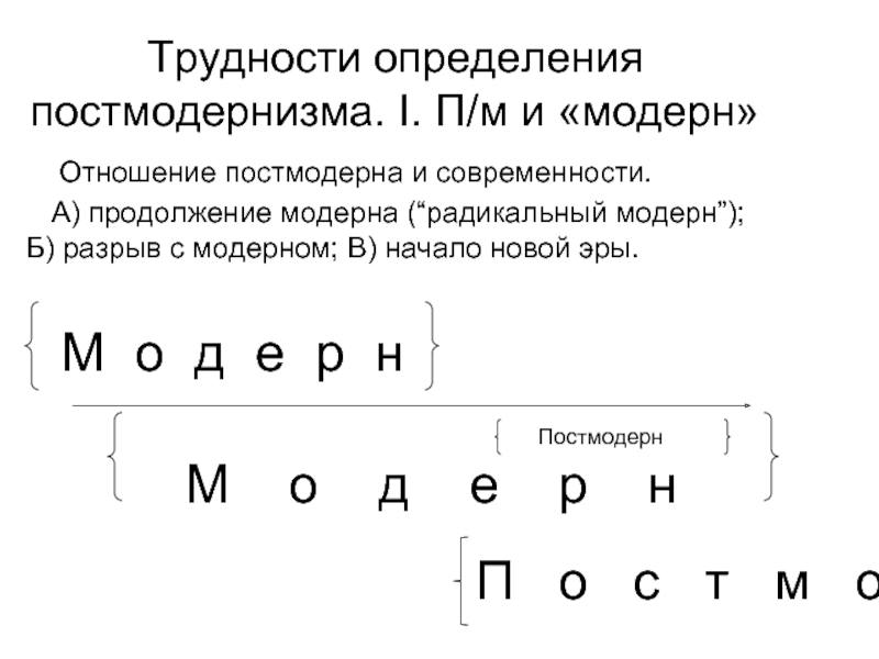 Реферат: Постмодернизм У. Эко «Имя розы»