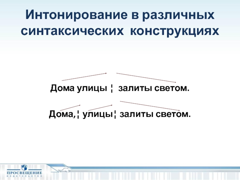 Интонирование. Интонирование немецких предложений. Чистое интонирование это. Интонирование психология.