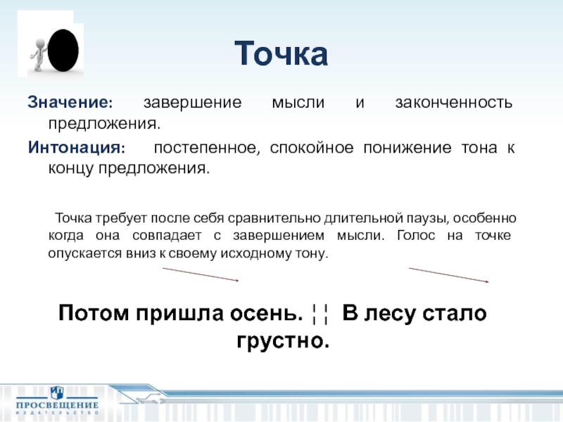 Интонация предложения. Предложение с точкой. Точка в конце предложения. Законченность текста это.