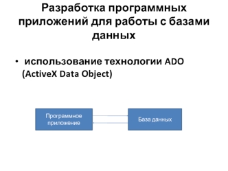 Разработка программных приложений для работы с базами данных