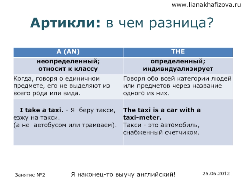 Выполните по образцу обратите внимание на отсутствие артикля перед вещественными существительными