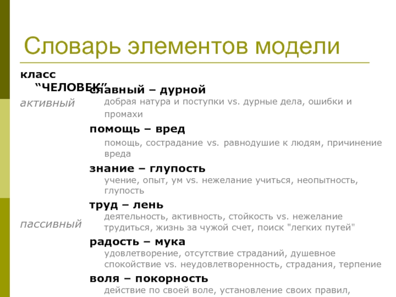 Количество элементов словаря. Элемент глоссария. Элементы словаря. Активный и пассивный словарь. Словарь 9 класс.