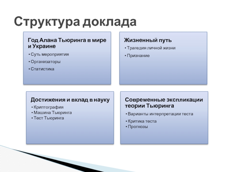 Структура сообщения. Структура доклада. Сообщение на тему структура. Как писать доклад структура.