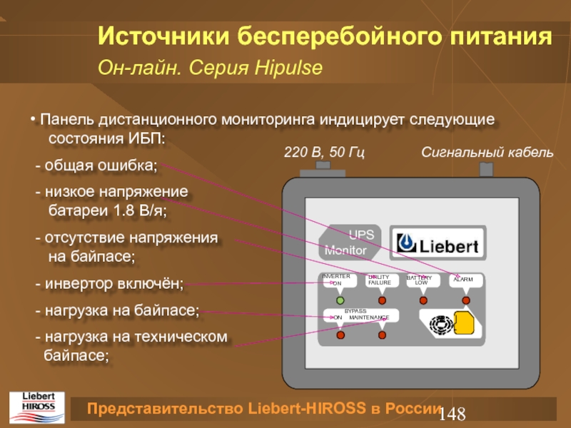 Общ 220. Удаленный мониторинг ИБП. Индицировать это.