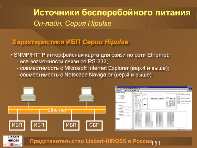 Карта интерфейсная snmp