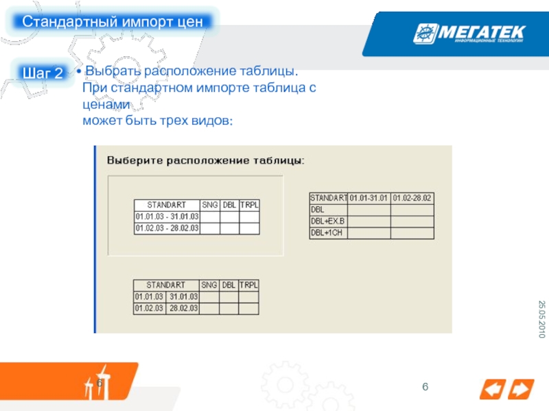 Расположение таблицы