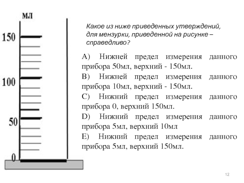 Какое из ниже приведенных утверждений, для мензурки, приведенной на рисунке – справедливо?