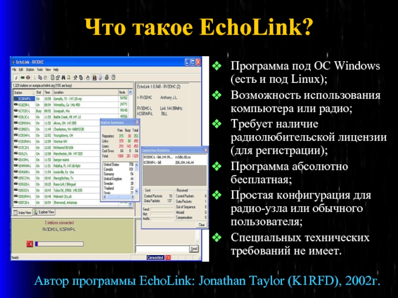 Программа под. Эхолинк. Конфигурирование системы ОС Linux.. Конфигурирование файлов в ОС Windows. Как настроить эхолинк.