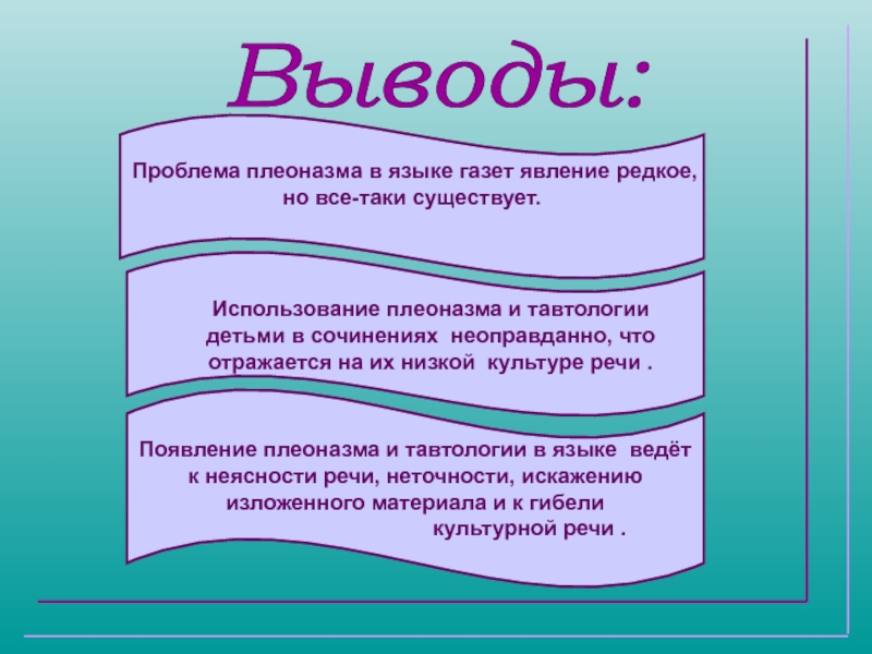 Словарь плеоназмов проект 9 класс