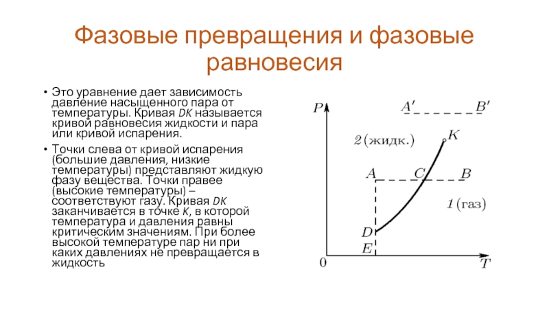 Равновесие жидкость пар