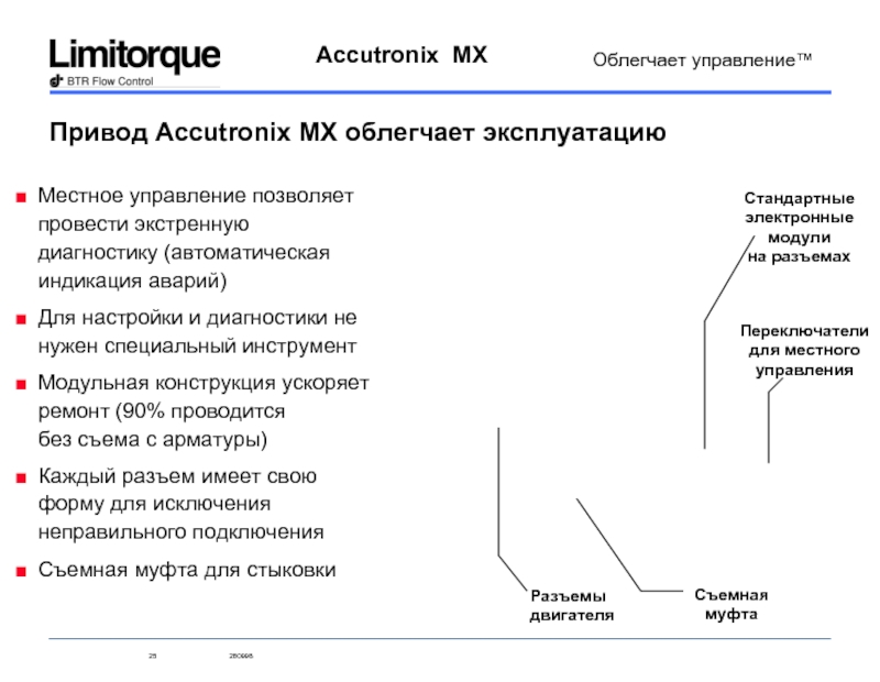 Привод Accutronix MX облегчает эксплуатацию Съемная муфта  Местное управление позволяет провести экстренную диагностику (автоматическая индикация аварий)