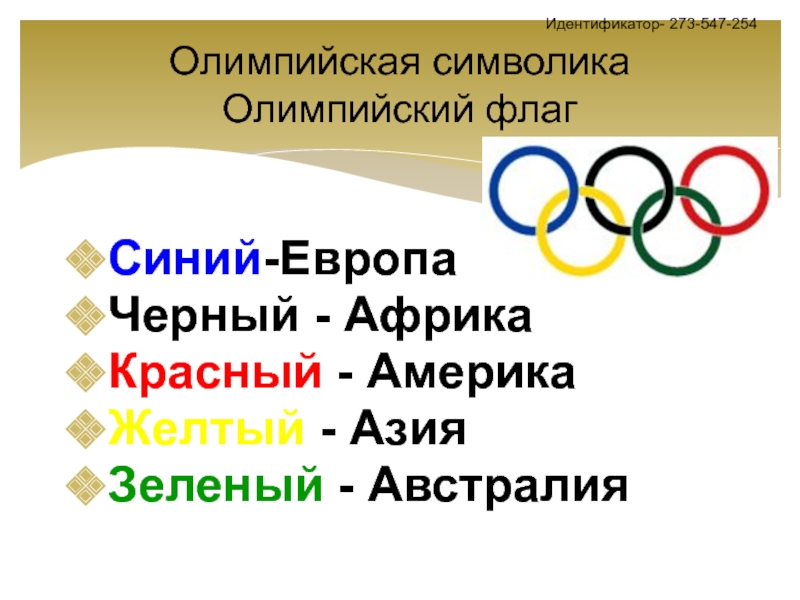 Какие виды олимпиад. Название Олимпийских игр. Летняя олимпиада виды спорта. Олимпийские виды спорта доклад. Зимние и летние виды спорта Олимпийских игр.