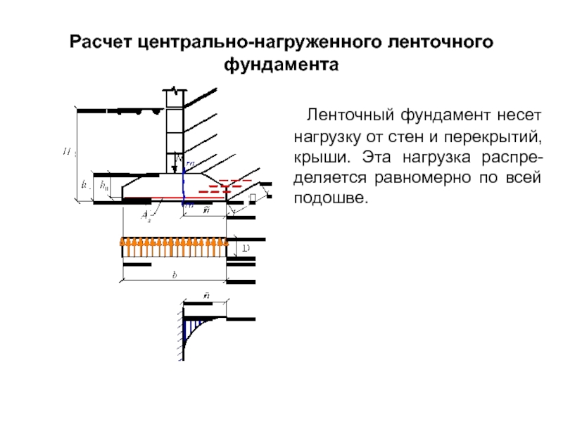 Центр расчетов