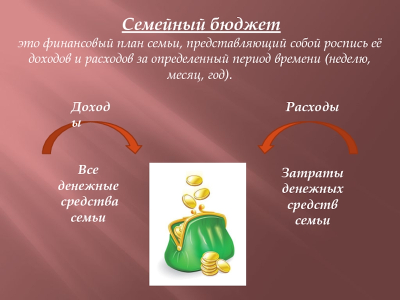 Госбюджет представляет собой основной финансовый план страны