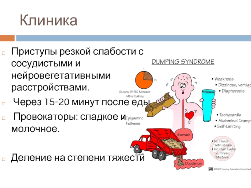 Резкий приступ. Приступы слабости. Резкие приступы слабости. Причины резкого приступа слабости. Резкие приступы слабости и упадка.