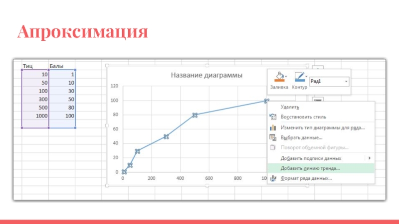 Аппроксимация в excel. Аппроксимация данных в excel. Квадратичная аппроксимация в excel. Аппроксимация Графика в excel.