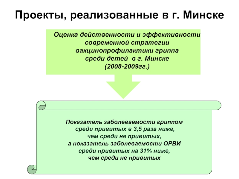 Проекты, реализованные в г. МинскеПоказатель заболеваемости гриппом среди привитых в 3,5 раза ниже, чем среди
