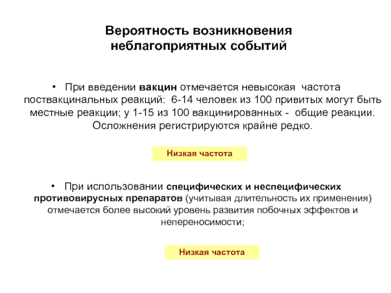 Вероятность возникновения неблагоприятных событийПри введении вакцин отмечается невысокая частота поствакцинальных реакций: 6-14 человек из 100