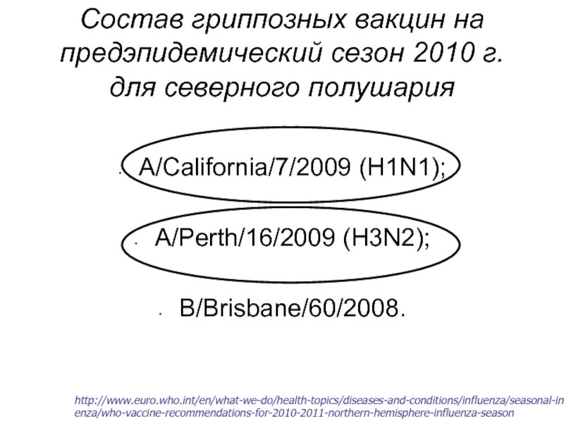 Состав гриппозных вакцин на предэпидемический сезон 2010 г. для северного полушарияA/California/7/2009 (H1N1); A/Perth/16/2009 (H3N2); B/Brisbane/60/2008. http://www.euro.who.int/en/what-we-do/health-topics/diseases-and-conditions/influenza/seasonal-influenza/who-vaccine-recommendations-for-2010-2011-northern-hemisphere-influenza-season