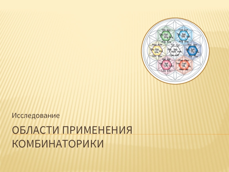 Область темы. Области применения комбинаторики. Исследовательская работа на тему комбинаторика.