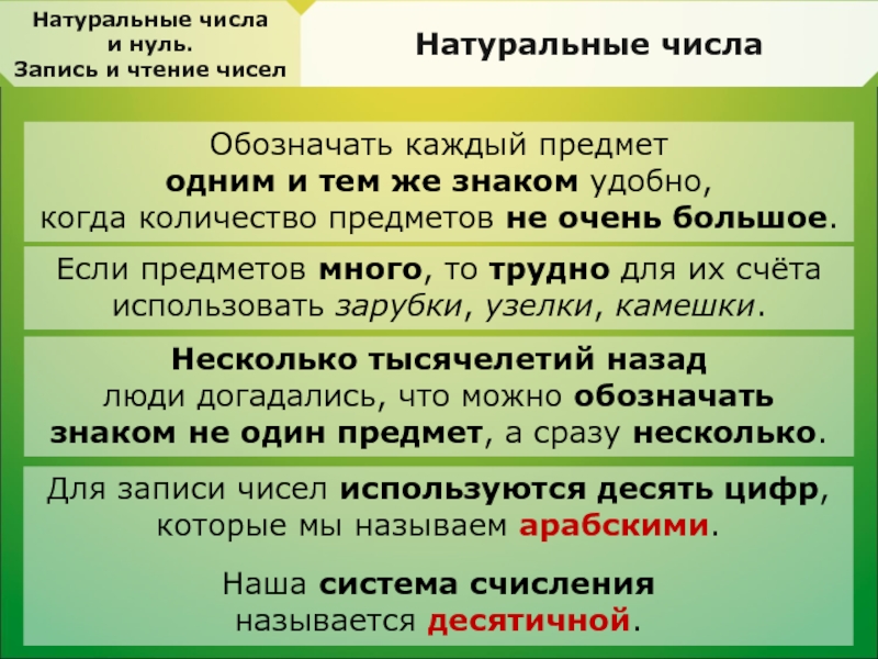 Пять ноль слова. Натуральные числа начальная школа. Натуральные числашуола 2100. Русский язык натуральные числа чтение.