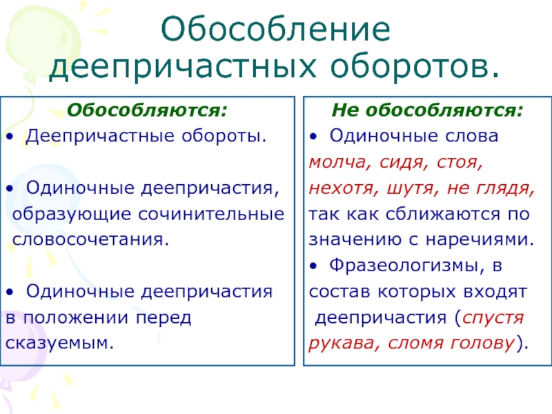 Обособление дополнений презентация