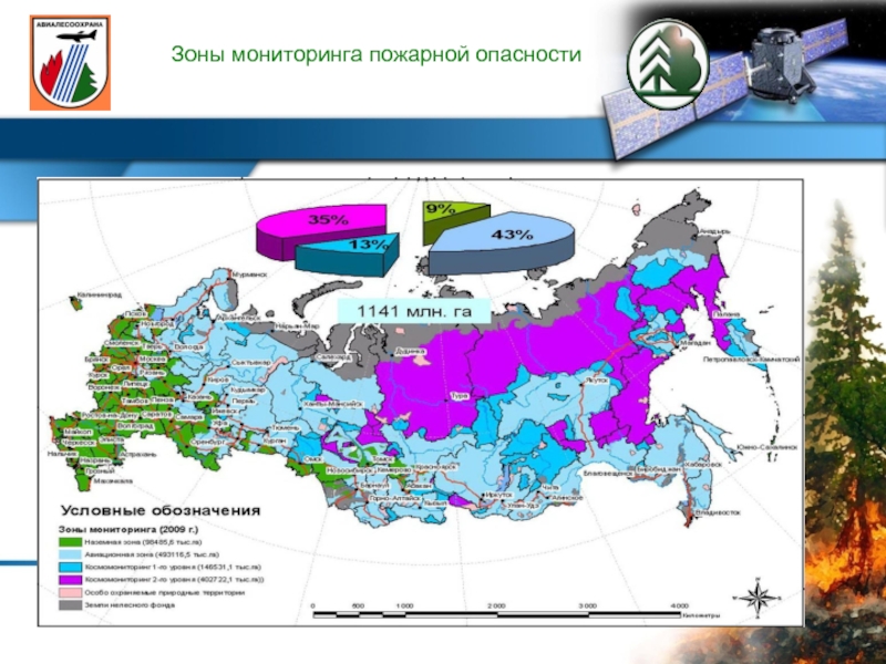 Мониторинг зон. Мониторинг пожарной опасности. Мониторинг пожарной опасности в лесах. Мониторинг пожарной опасности в лесах и лесных пожаров. Наземный мониторинг пожарной опасности в лесах.