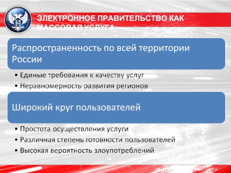 Массовая услуга. Электронное правительство презентация. Информационная безопасность электронное правительство. Электронная правительство Польши презентация. Аналог электронного правительства на территории РФ.