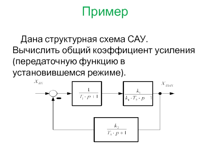 Структурная схема сау. Структурная схема передаточной функции. Обобщенная структурная схема САУ. Параллельно согласное соединение структурной схемы САУ. Коэффициент усиления САУ.