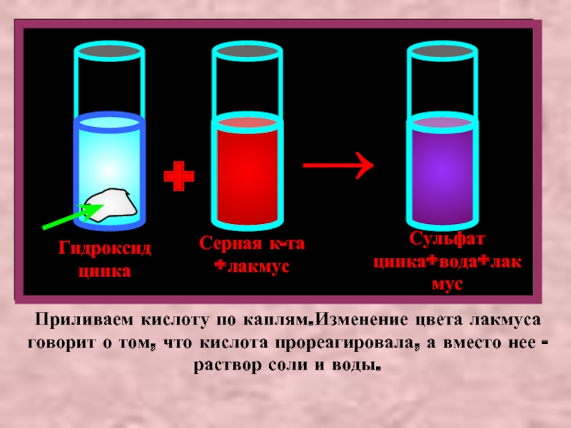 Гидроксид цинка это