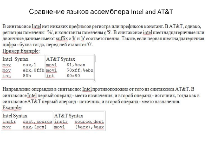 Что такое intel синтаксис