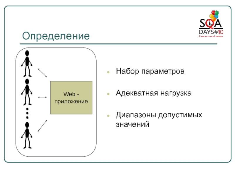 Наборы параметров