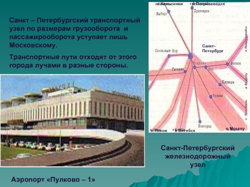 К какому типу можно отнести проект превращения санкт петербурга в туристический центр северо запада