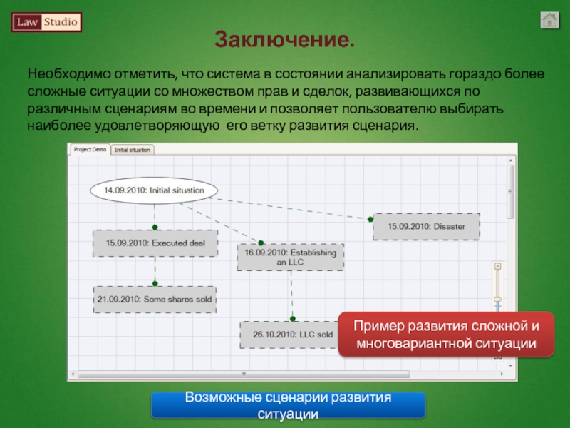 2 возможности системы. Необходимо отметить следует отметить что это. Пульпоотводная система. Электронно избыточная система что значит.