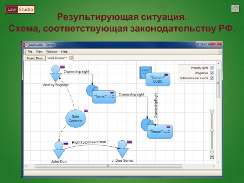 Соответствующая схема. Результирующая схема. Ситуация на международной арене в период 1960-1985 г схема. Ситуация схема. Результирующая политика GPO алгоритм.