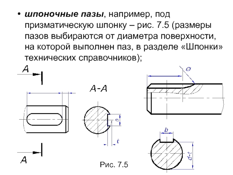 Эскиз шпоночного паза