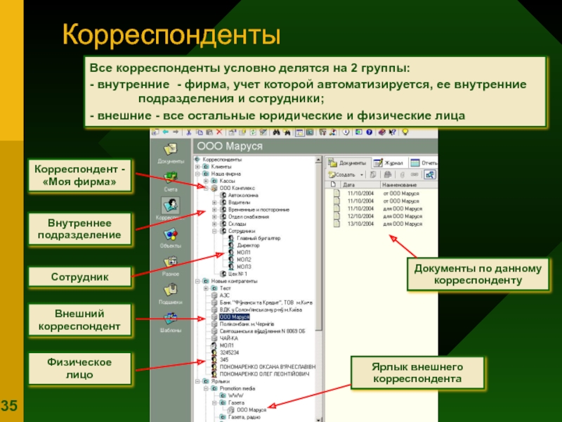 Условно делятся на. По формату книги условно делятся на.