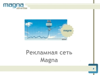 Рекламная сеть Magna