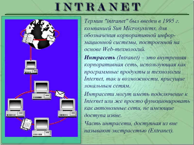 Интернет основы организации