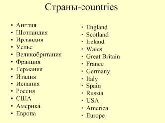 Страны-countries