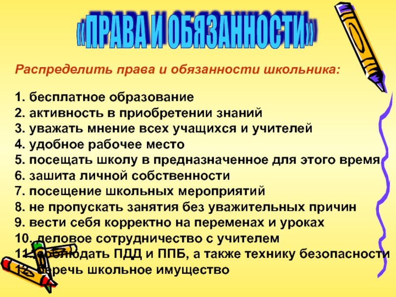 Обязанности школы в россии. Обязанности младшего школьника в школе. Право и обязанасти ученика. Обязанности ученика.