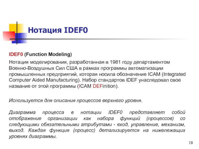 Нотация IDEF0IDEF0 (Function Modeling)Нотация моделирования, разработанная в 1981 году департаментом Военно-Воздушных