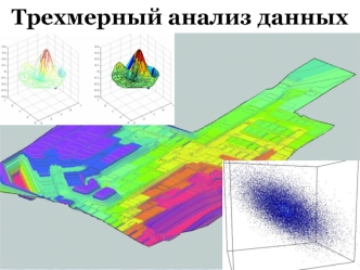 Трехмерный анализ данных