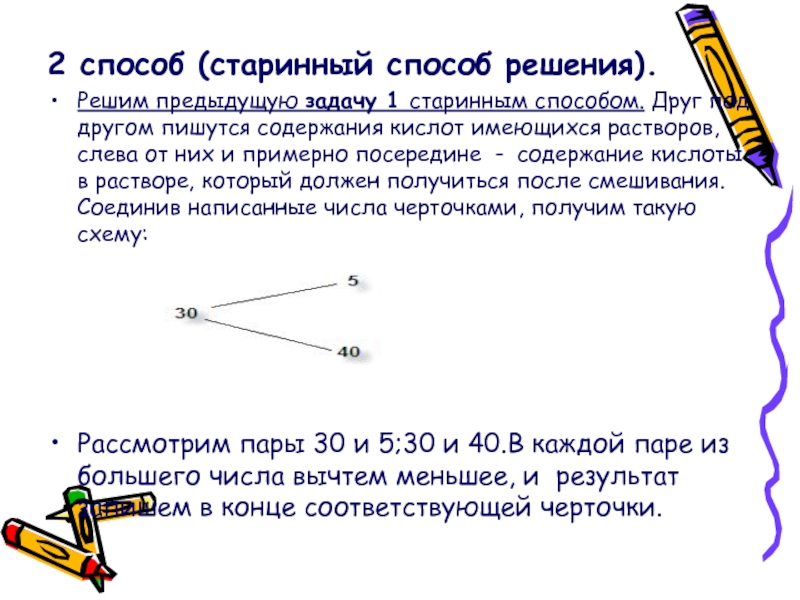 Способ друзья. Способы решения старинных математических задач. Старинные задачи и способы их решения. Старинные задачи и их древнее решения. Старинные задачи с решением.