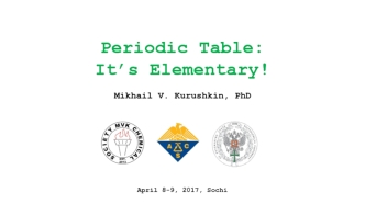 Periodic Table: It’s Elementary