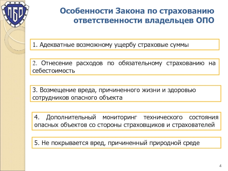 Опасные объекты гражданской ответственности. Особенности страхования ответственности. Особенности страхования гражданской ответственности. Страхование ответственности владельцев опасных объектов. Особенности обязательного страхования.