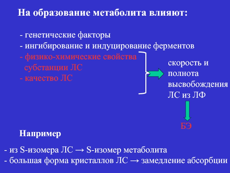 Индуцирование