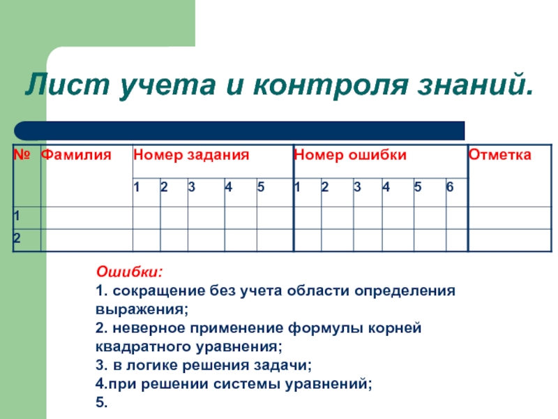 План работы по устранению пробелов в знаниях учащихся