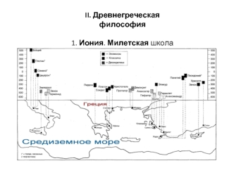 II. Древнегреческая философия

1. Иония. Милетская школа